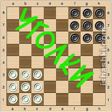 Игру Шашки И Шахматы